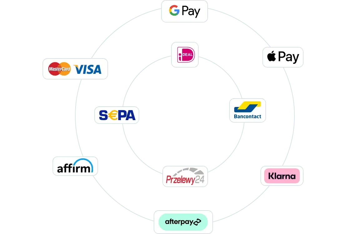 Multiple Payment Methods