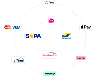 Multiple-Payment-method-min