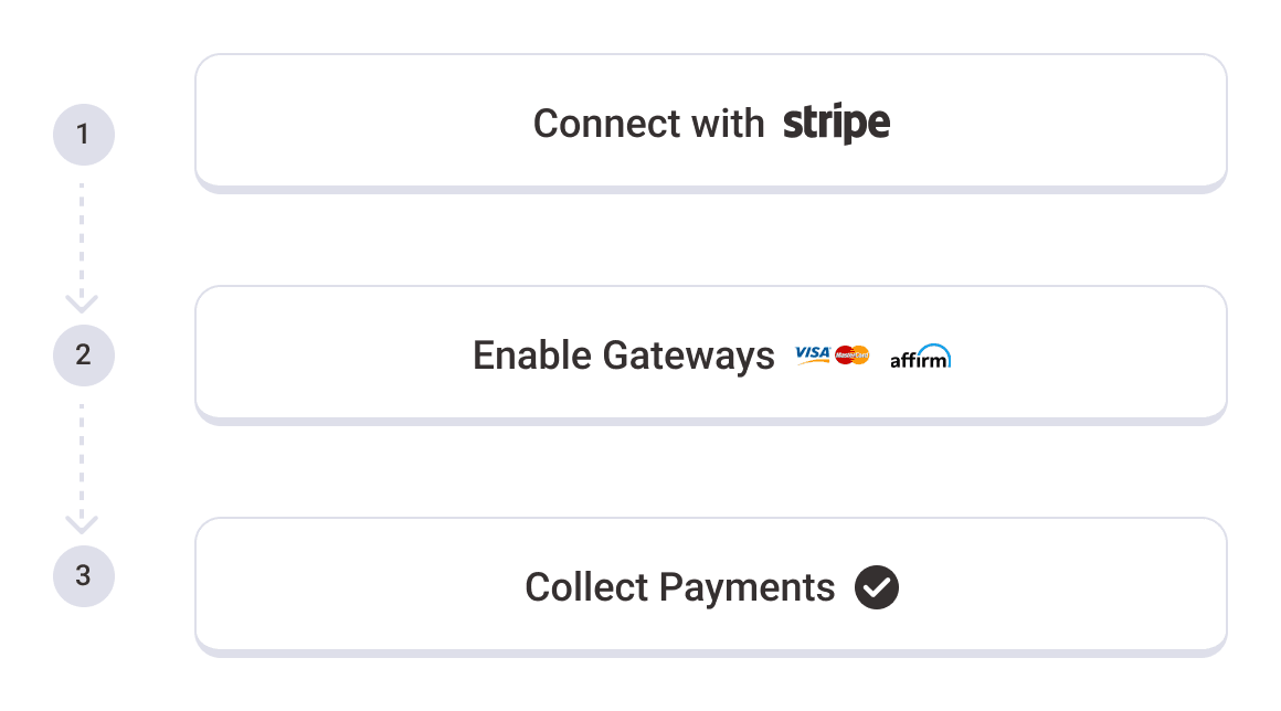 Seamless stripe payments